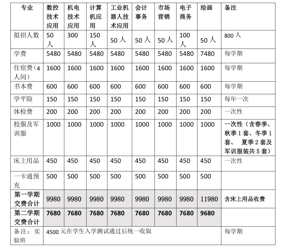 c53a43d889435c0d8890d8fecb08a692.jpg