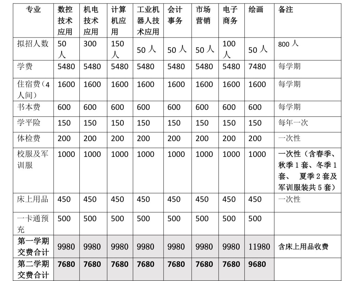 c53a43d889435c0d8890d8fecb08a692.jpg